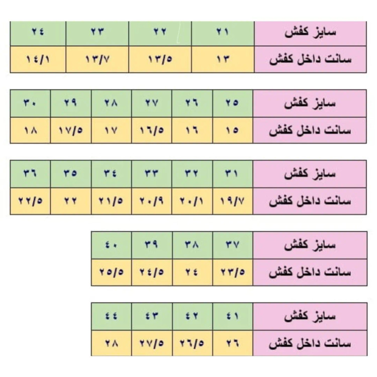 کفش اسپرت پسرانه دخترانه جردن مشکی سایز 37 تا 40